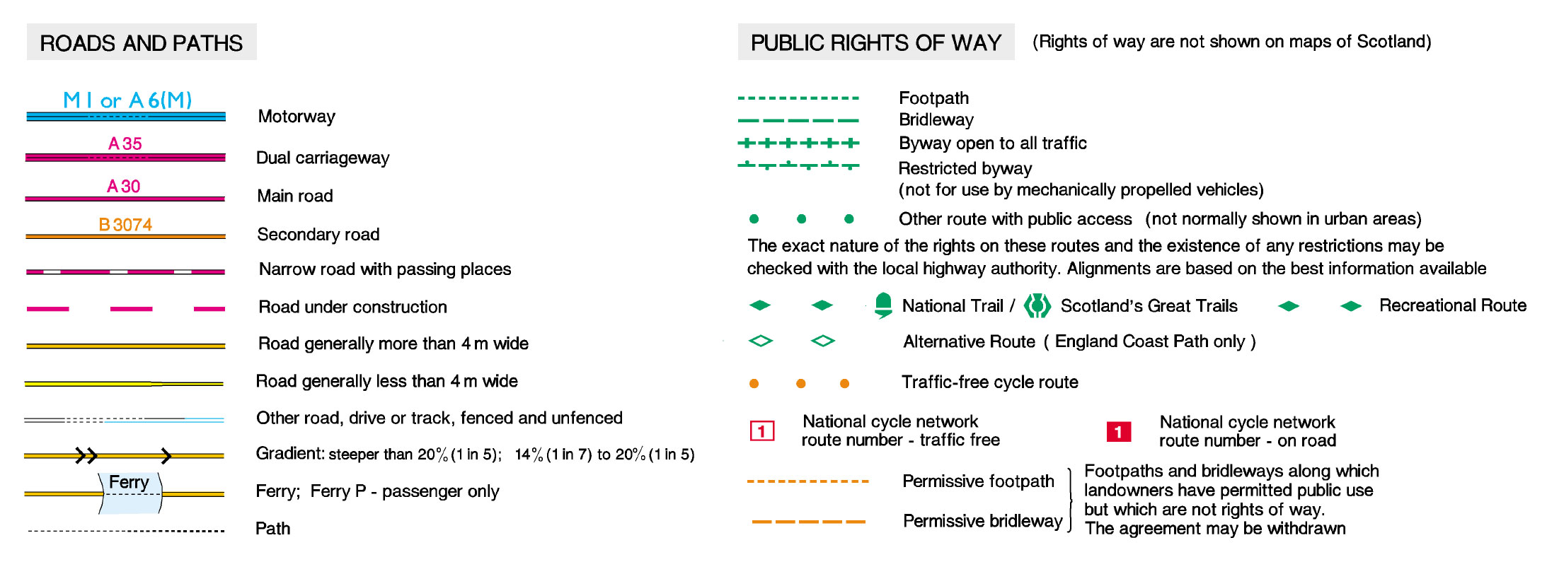 Route Planning Legend 